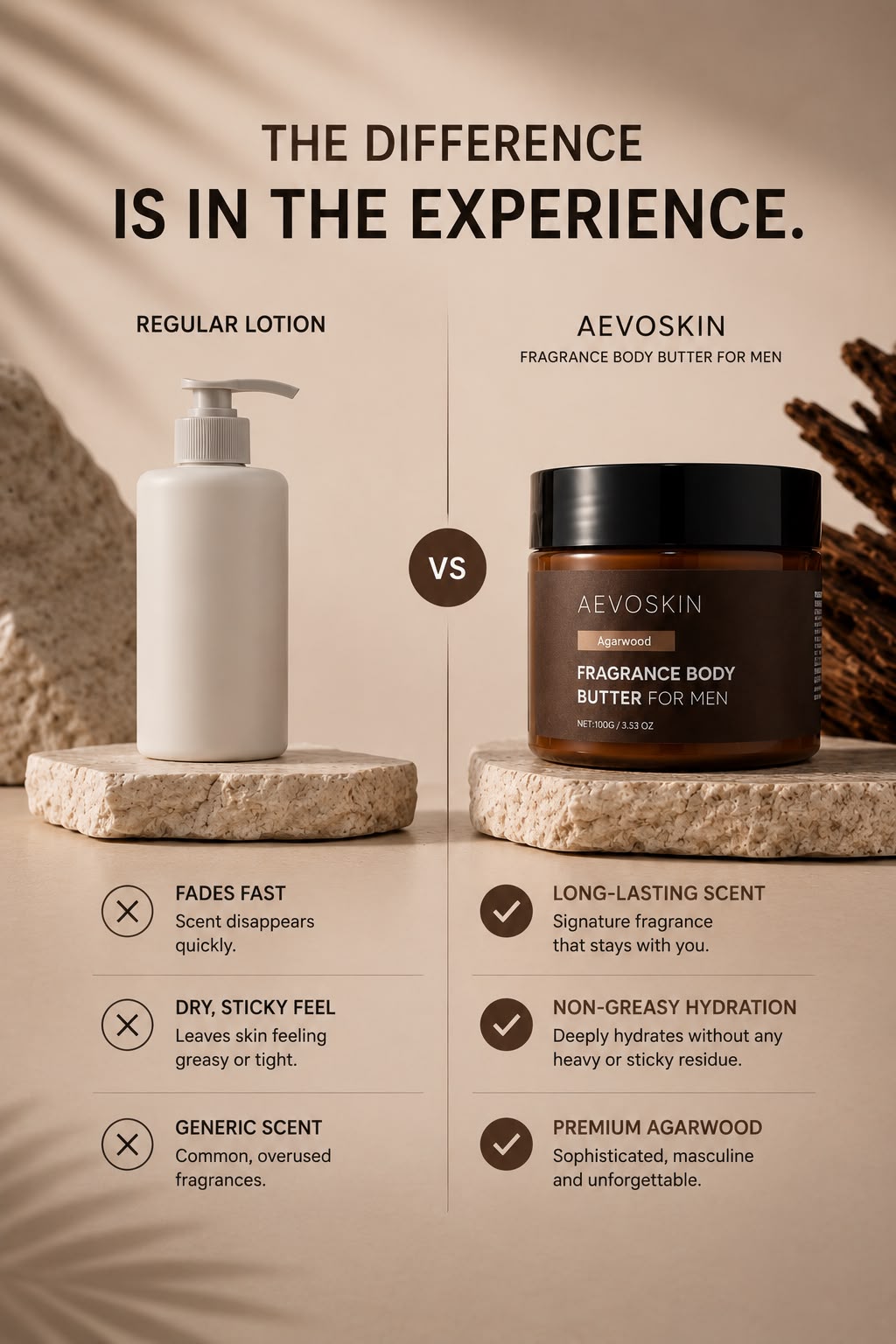 Aevoskin™ Fragrance Body Butter For Men