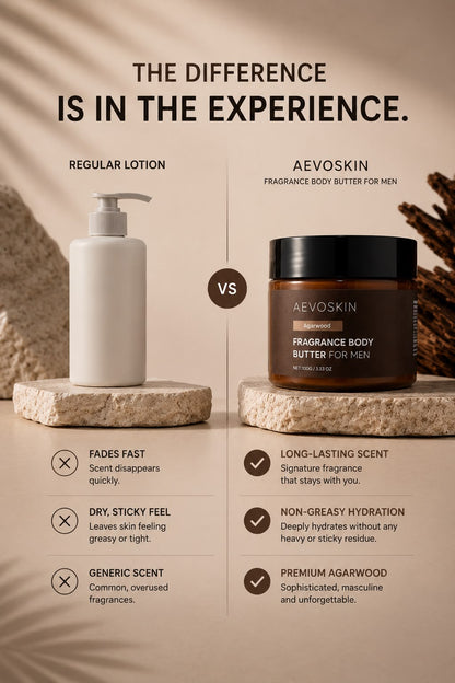 Aevoskin™ Fragrance Body Butter For Men